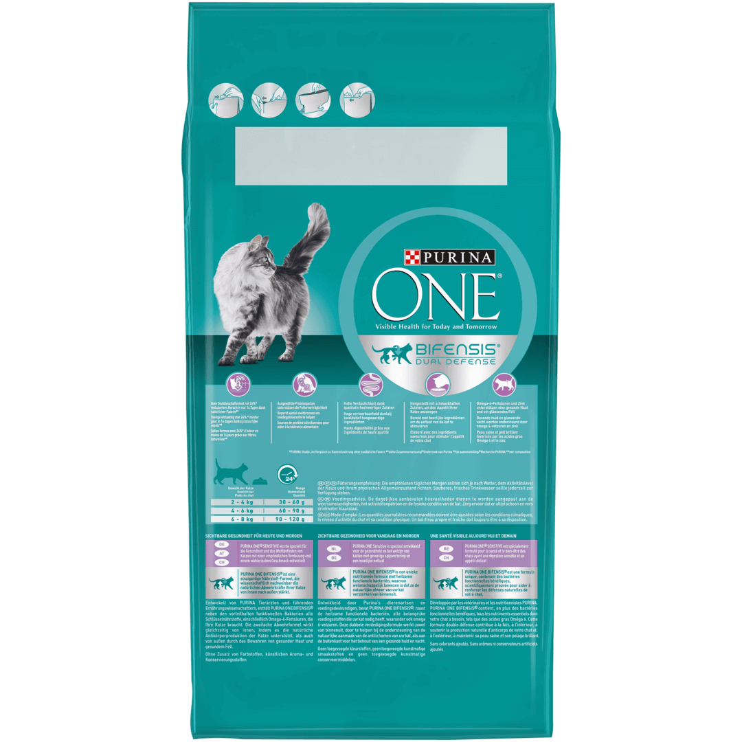 purina one sensitive test