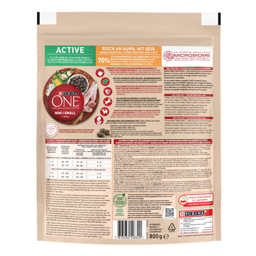 Purina One Mini Gewichtskontrolle Trockenfutter – 1,5 Kg, Mit Truthahn & Reis Für Kleine Hunde