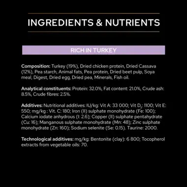 PRO PLAN® Medium and Large Puppy Grain Free Sensitive Digestion Turkey Dry Dog Food ingredients