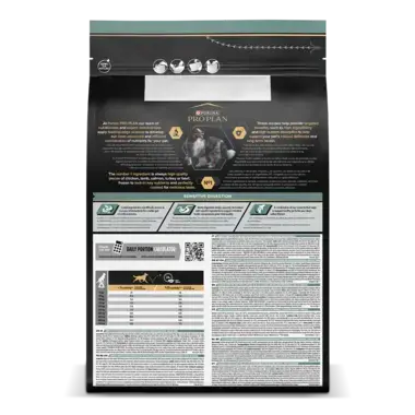 PRO PLAN MEDIUM ADULT für sensible Verdauung reich an Lamm