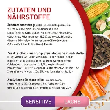PURINA ONE MINI/SMALL Sensitive mit Lachs und Reis