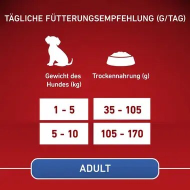 PURINA ONE MINI/SMALL Adult reich an Rind mit Reis