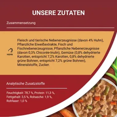 PURINA ONE MINI/SMALL Adult mit Huhn, Karotten und grünen Bohnen in Sauce
