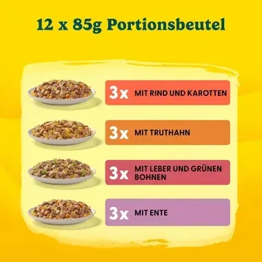 PURINA® FRISKIES® Adult in Gelee mit Rind und Karotten, Truthahn, Leber und grünen Bohnen, Ente