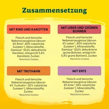PURINA® FRISKIES® Adult in Gelee mit Rind und Karotten, Truthahn, Leber und grünen Bohnen, Ente