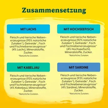 PURINA® FRISKIES® Adult in Sauce mit Lachs, Hochseefisch, Kabeljau, Sardine