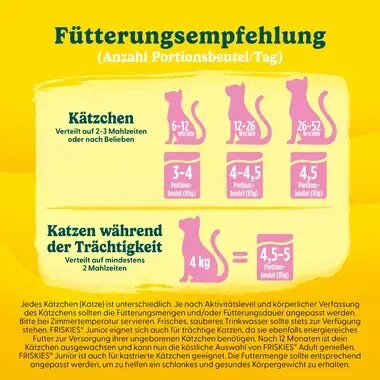 PURINA® FRISKIES® Junior in Sauce mit Huhn