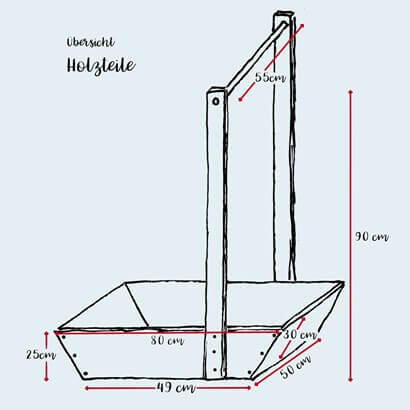 Hundebar selber bauen - alle Holzteile