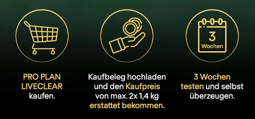 Purina PRO PLAN LIVECLEAR - GRATIS TESTEN dank GELD-ZURÜCK-AKTION PURINA PRO PLAN LIVECLEAR Gratis Testen so funktioniert es