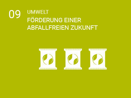 Infografik-Verpackung