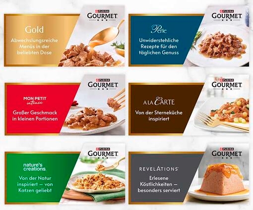 Das Sortiment von GOURMET Mobile