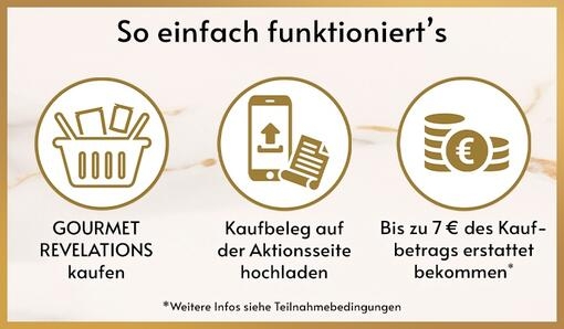 So einfach funktioniert's