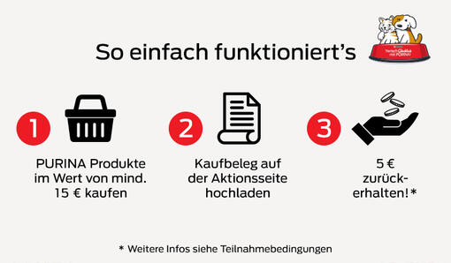 Tierisch Glücklich mit PURINA: Cashback-Aktion