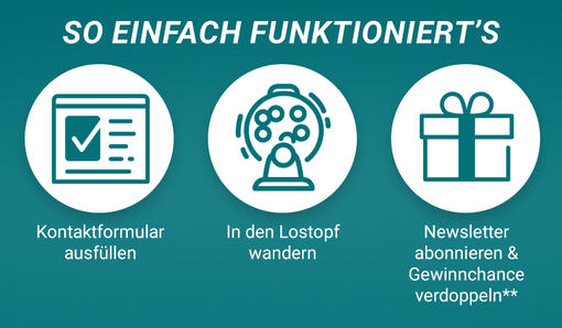 Gewinne ein PURINA ONE HIGH PROTEIN Probierpaket